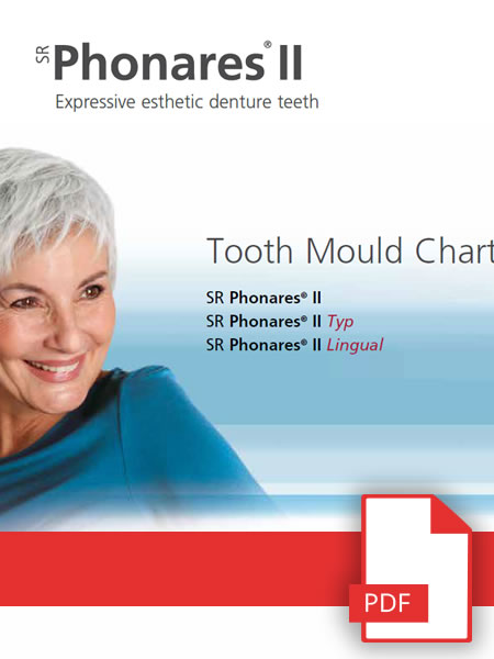 Phonares II Mould Chart