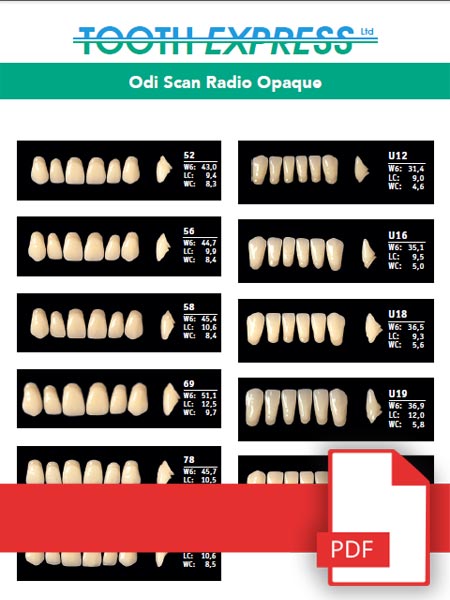 Radio Opaque Mould Chart