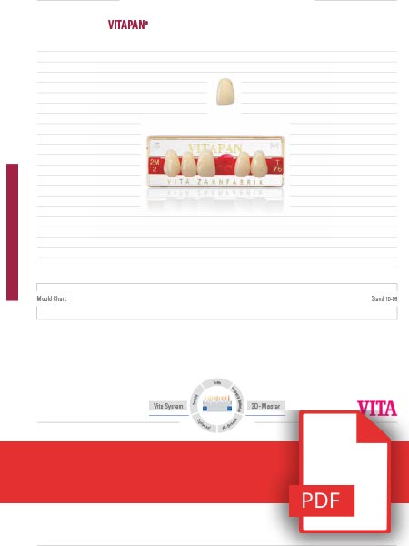 Vita Mft Mould Chart